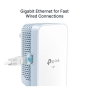 AV1000 GIG POWERLINE AC750 WIFI KIT