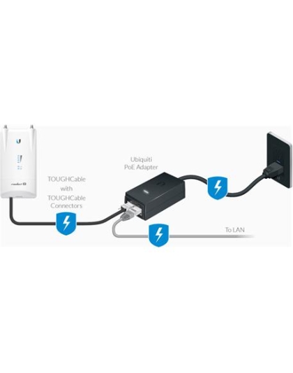 POE INJECTOR 48VDC @ 0.5A