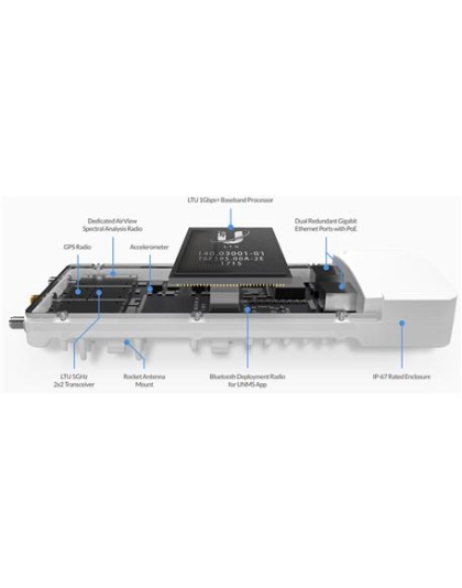 AIRFIBER 5XHD PTP LTU