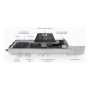 AIRFIBER 5XHD PTP LTU