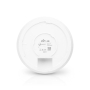 UNIFI WAVE2 AC AP, SECURITY AND BLE