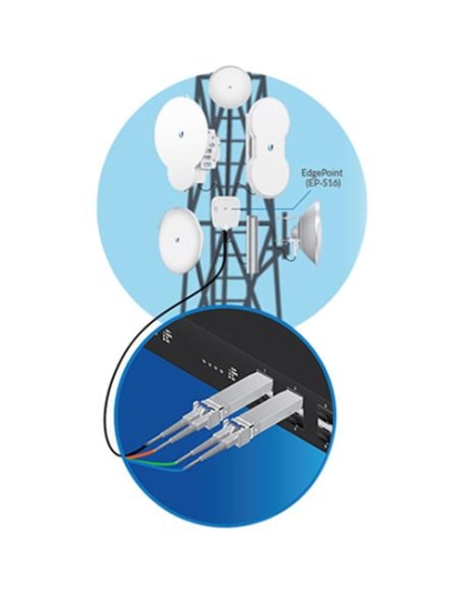 2-PACK U FIBER MULTI-MODE MODULE 10G