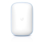 Ubiquiti UniFi Access Point