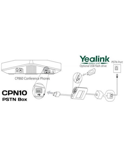 PSTN box for Yealink Conference Phones