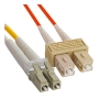 JUMPER, LC-SC, DUPLEX, MM,62.5/125µm, 1M