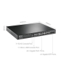 JetStream 28-Port Gigabit L2 PoE