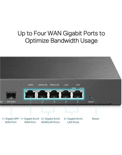 SafeStream Gigabit Multi WAN VPN Router