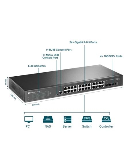 JetStream 24-Port Gb L2plus Managed