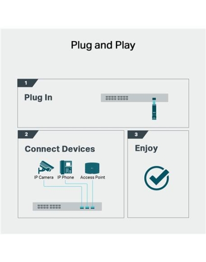 1000BASE-T RJ45 SFP Module
