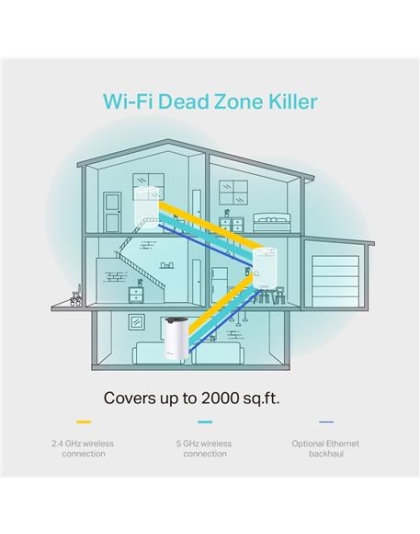 AC1200 WHOLE HOME MESH WIFI 1 PACK