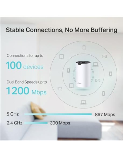 AC1200 WHOLE HOME MESH WIFI 1 PACK