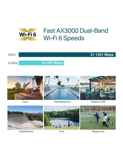 AX3000 Indoor/Outdoor Dual-Band Wi-Fi AP
