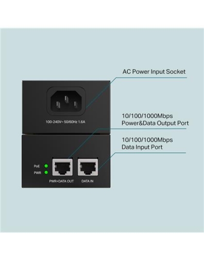 1GB POE++ INJECTOR