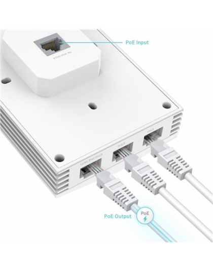 AX3000 Wall-Plate Dual-Band Wi-Fi 6 AP