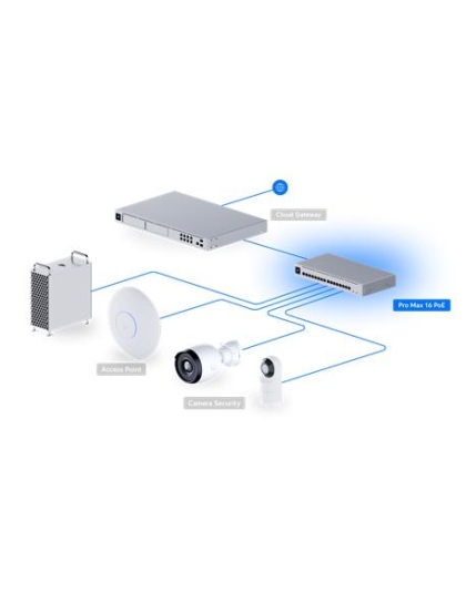 16 PORT POE++ SWITCH