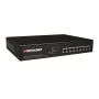 8 Port Gigabit Switch all POEplus Desk