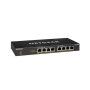 8 Port Gig Unmanaged PoE