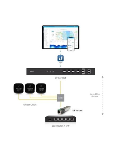 AIRVISION NVR